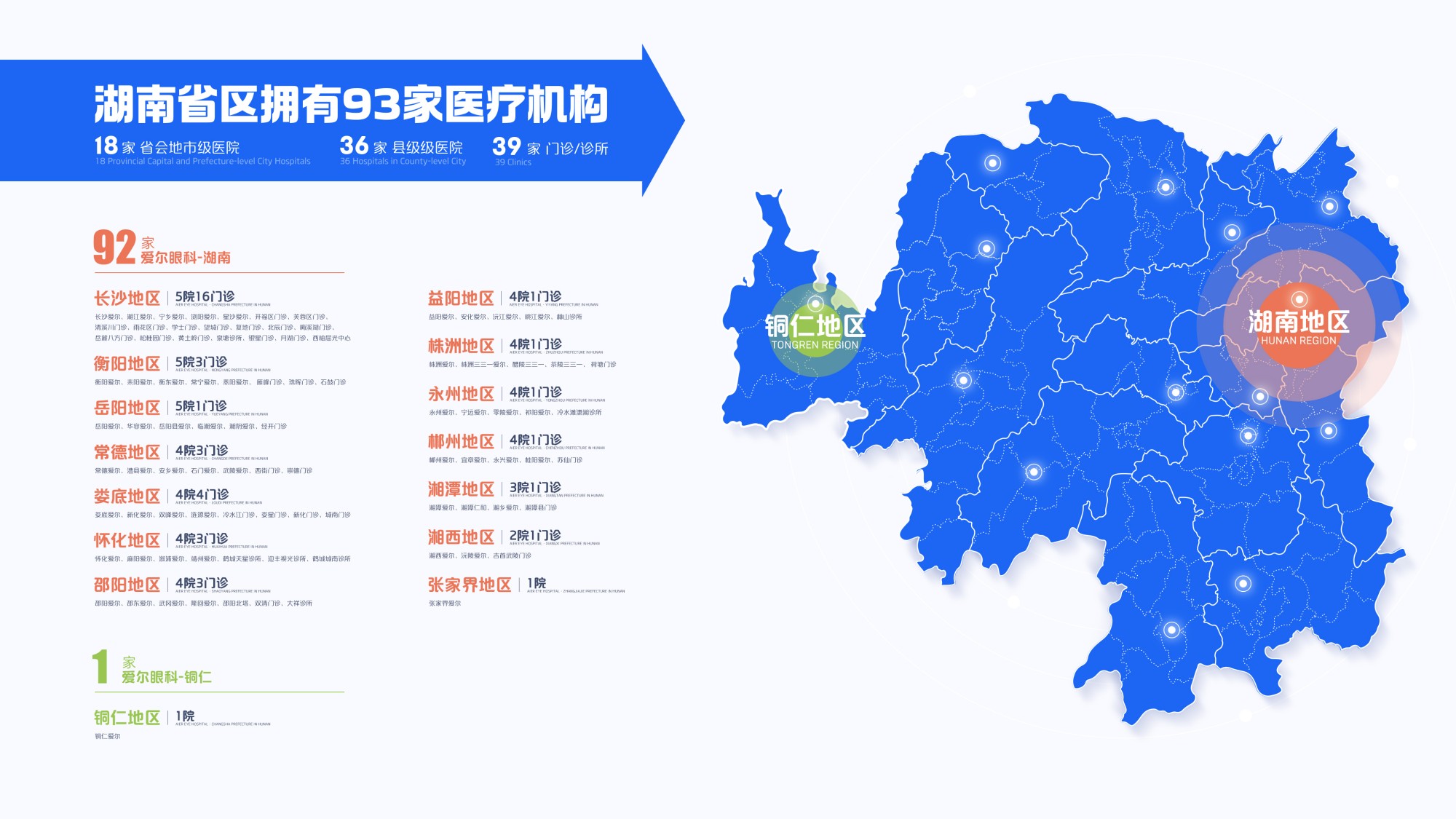 省區(qū)機構(gòu)地圖(3) 省區(qū)機構(gòu)地圖(3)